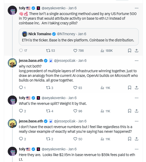 Base遭口水战背后:近3个月资金净流入超25亿美元,TVL超142亿美元反超Solana